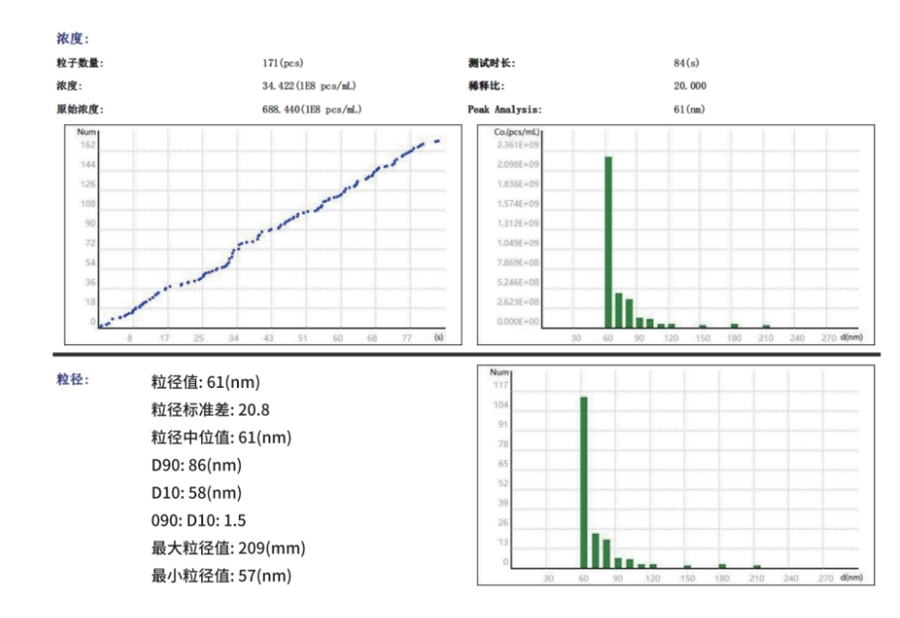 铁皮石斛图片1.png