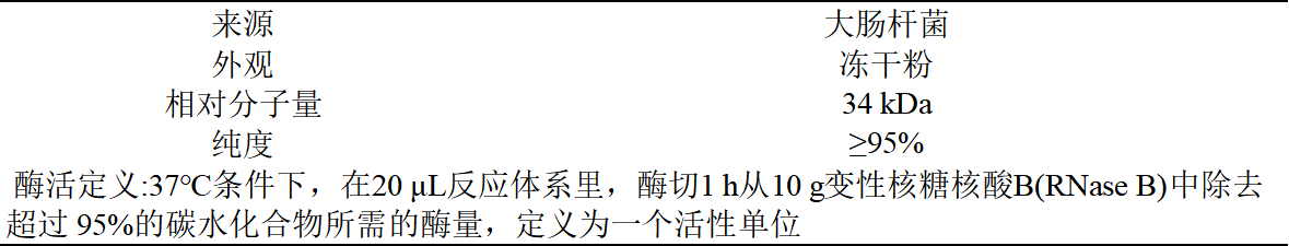 企业微信截图_17048793262364.png